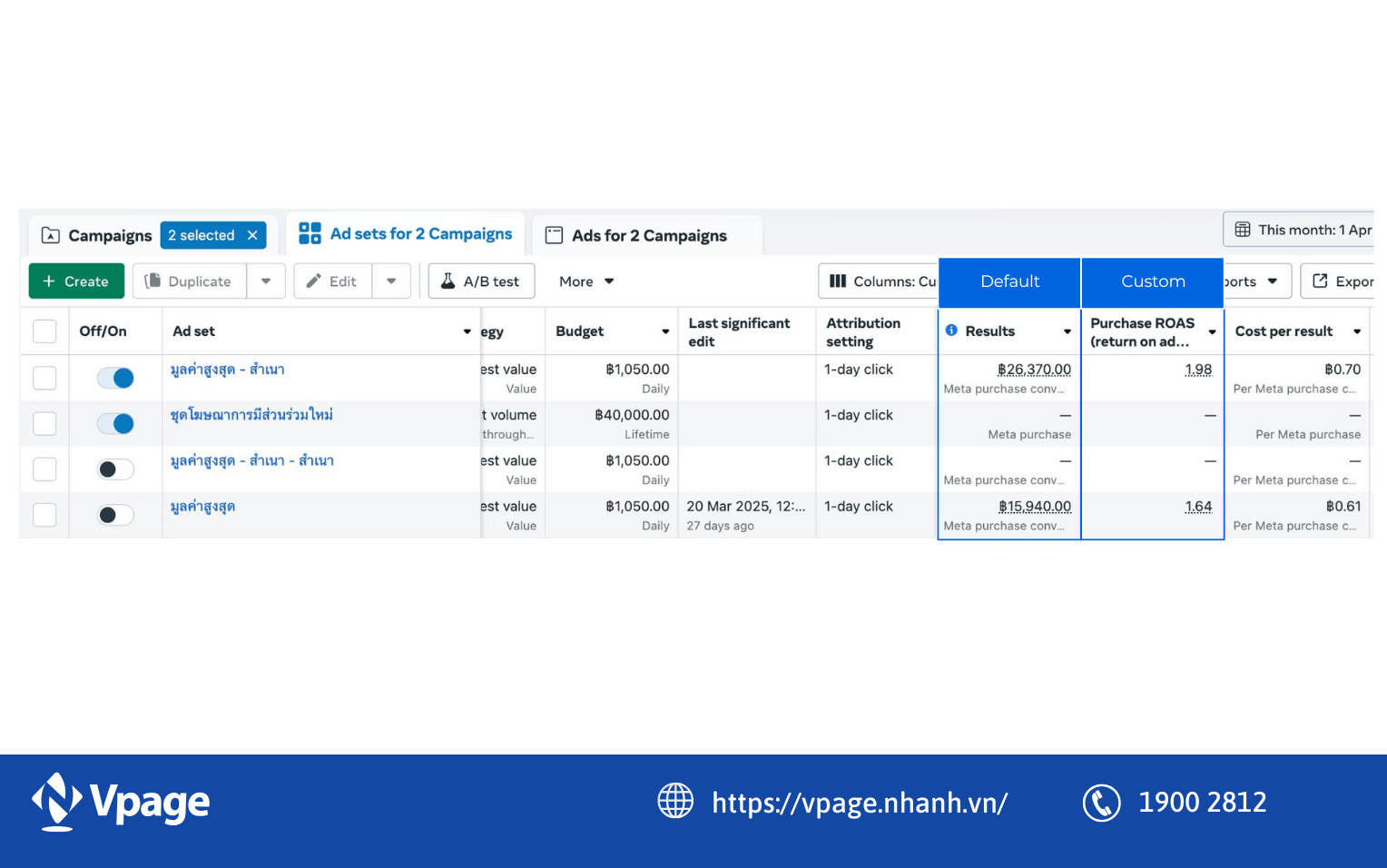 Hướng dẫn thiết lập quảng cáo tối ưu giá trị trong Ads Manager